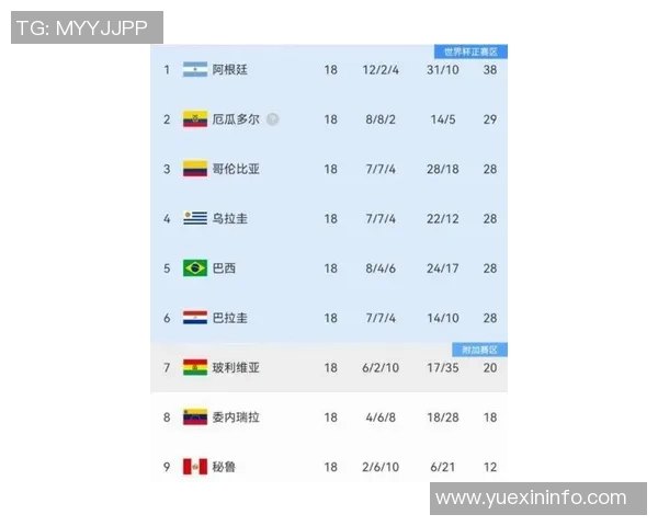 全球足球球星指数综合实力最新排名揭晓